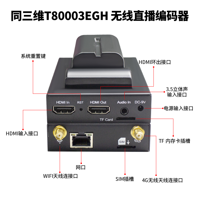 T80003EGH 4G超清直播HDMI编码器接口图
